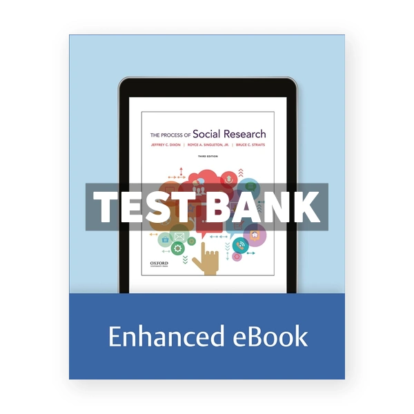 The Process of Social Research 3rd Dixon Test Bank
