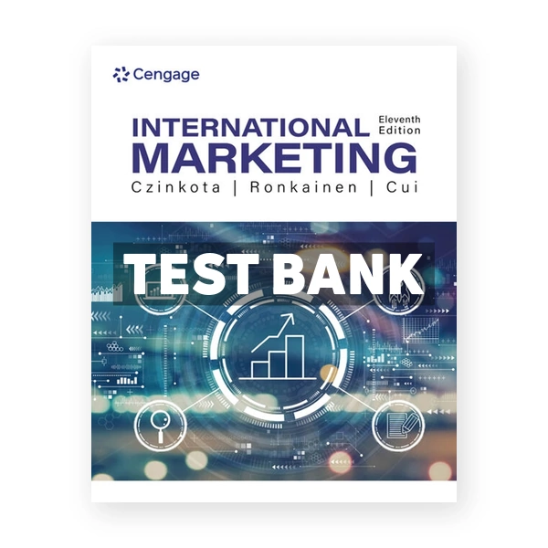International Marketing 11th Czinkota Test Bank