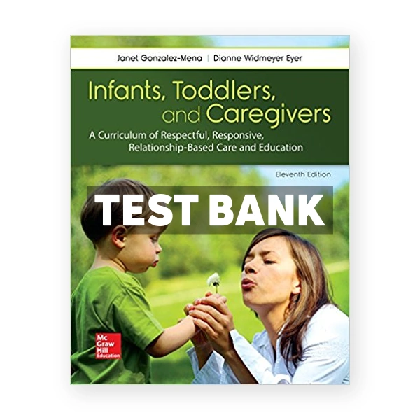 Infants Toddlers and Caregivers A Curriculum of Respectful Responsive Relationship Based Care and Education 11th Gonzalez Mena Test Bank
