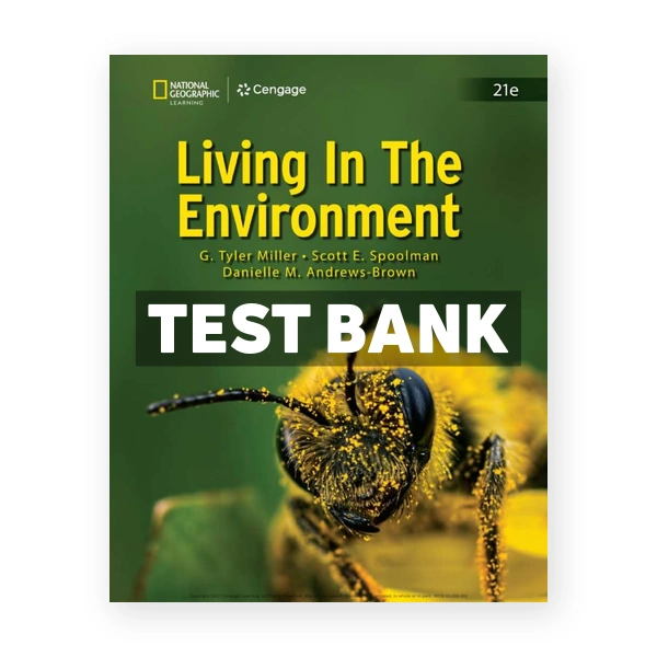 Living In the Environment 21st Miller Test Bank